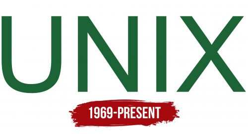 UNIX Logo History
