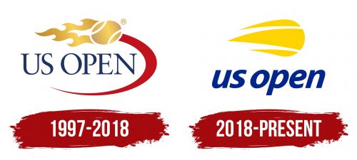 US Open Logo History