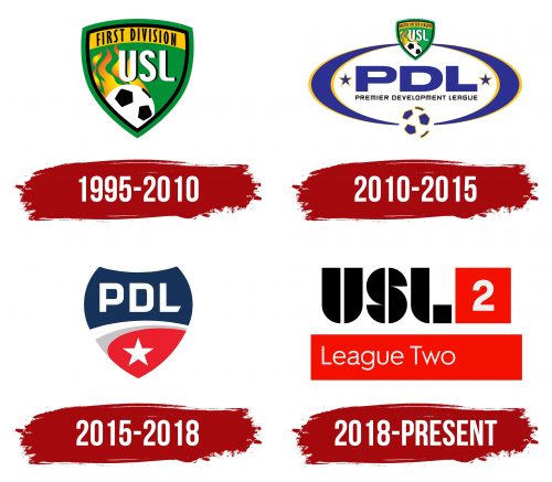 USL League 2 Logo History