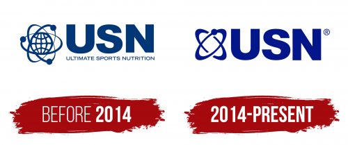USN Logo History