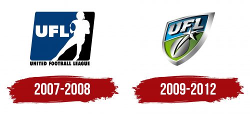United Football League Logo History