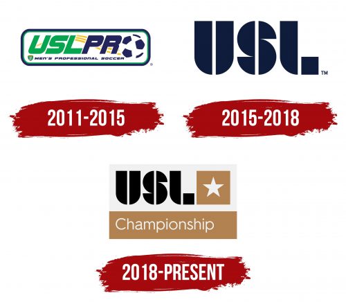 United Soccer League Logo History