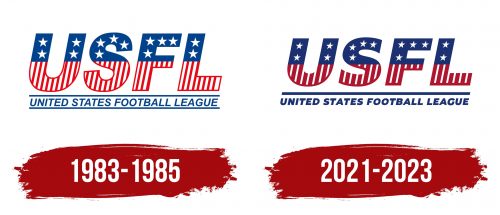 United States Football League Logo History