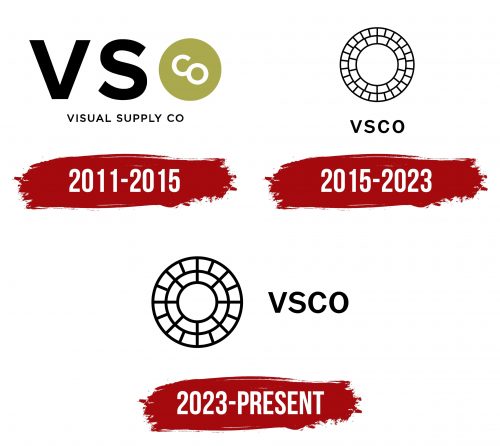 VSCO Logo History