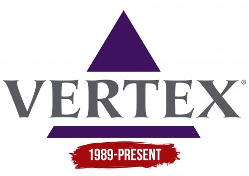 Vertex Logo History