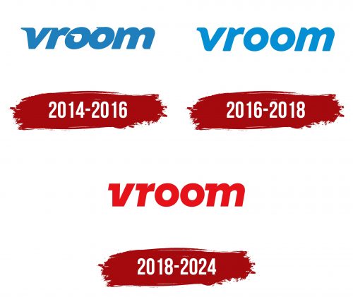 Vroom Logo History