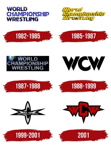 WCW Logo History