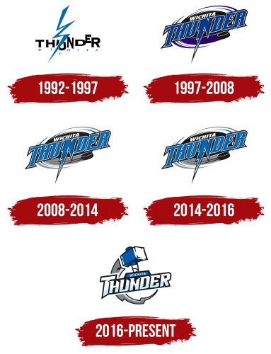 Wichita Thunder Logo History