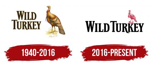 Wild Turkey Logo History