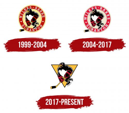 Wilkes-Barre Scranton Penguins Logo History
