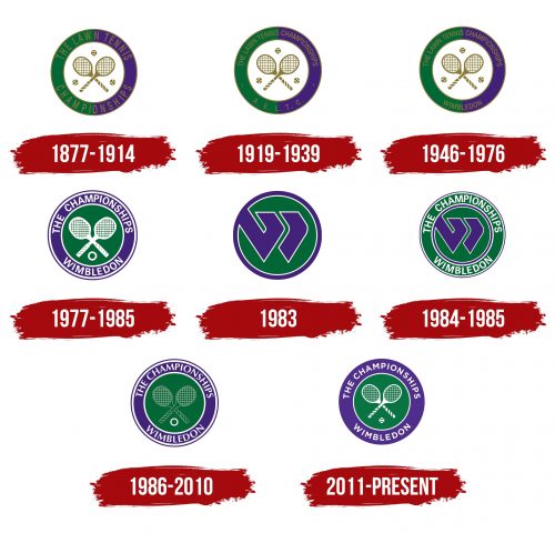 Wimbledon Championships Logo History