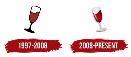 Wine Logo History