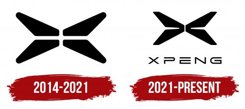 XPeng Logo History