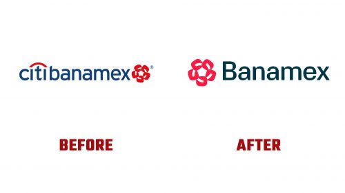 Banamex Logo Evolution