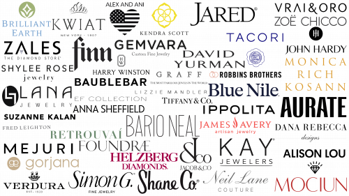 Best American Jewelry Brands and Logos