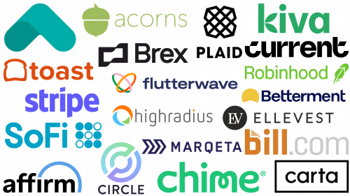 Best Fintech Companies in the US and their Logos