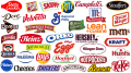 Best Food Brands and Logos in the USA