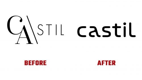 Castil Logo Evolution