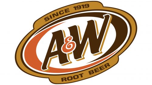 Logo A&W Root Beer