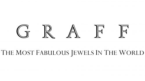 Logo Graff
