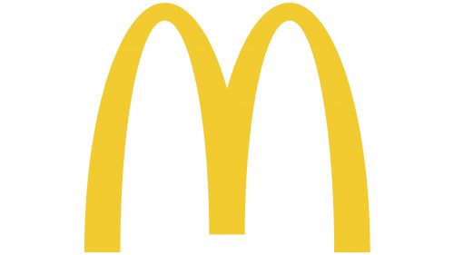 Logo McDonald's