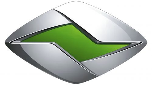 Logo Ranz