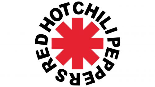 Logo Red Hot Chili Peppers
