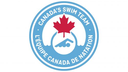Logo Swimming Canada