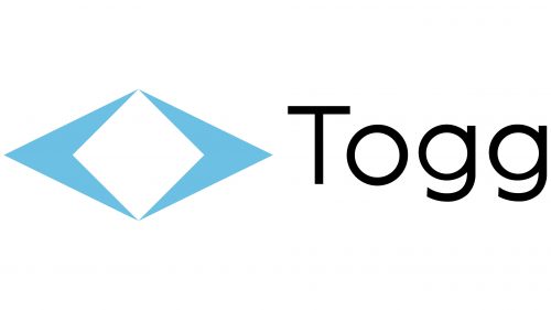 Logo Togg