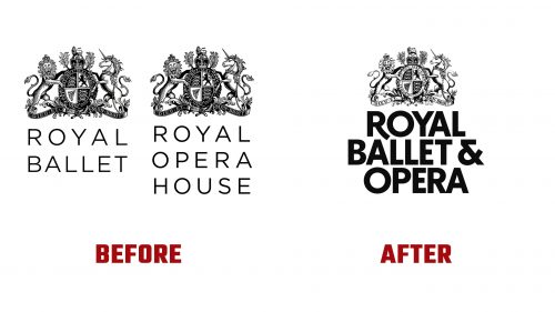 Royal Ballet and Opera Logo Evolution