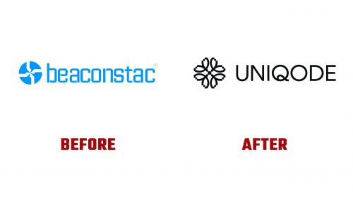 Uniqode Logo Evolution