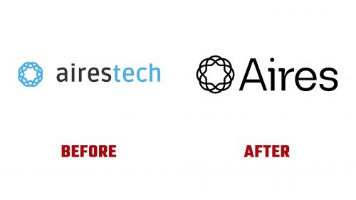 Aires Logo Evolution