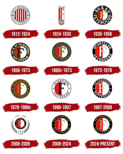 Feyenoord Logo History