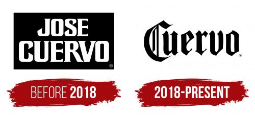Jose Cuervo Logo History