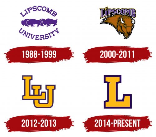 Lipscomb Bisons Logo History