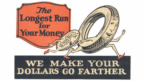 Canadian Tire Logo 1926