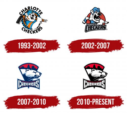 Charlotte Checkers Logo History