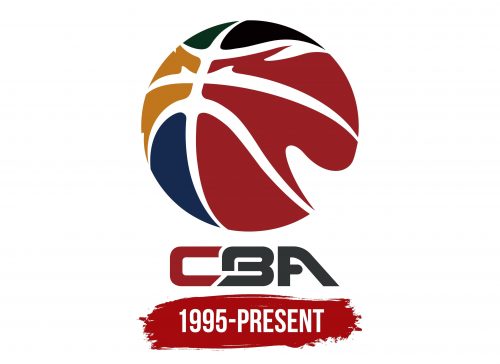 Chinese Basketball Association Logo History
