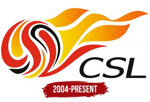 Chinese Super League Logo History