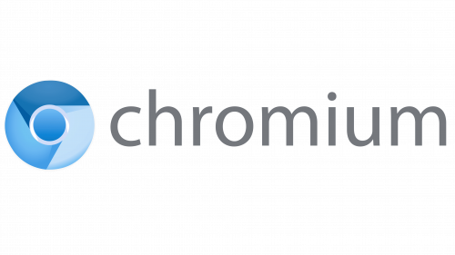 Chromium Symbol