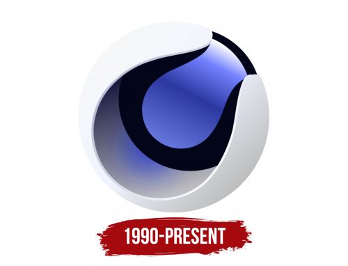 Cinema 4D Logo History