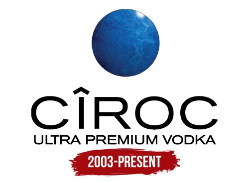 Ciroc Logo History