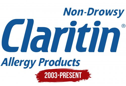 Claritin Logo History