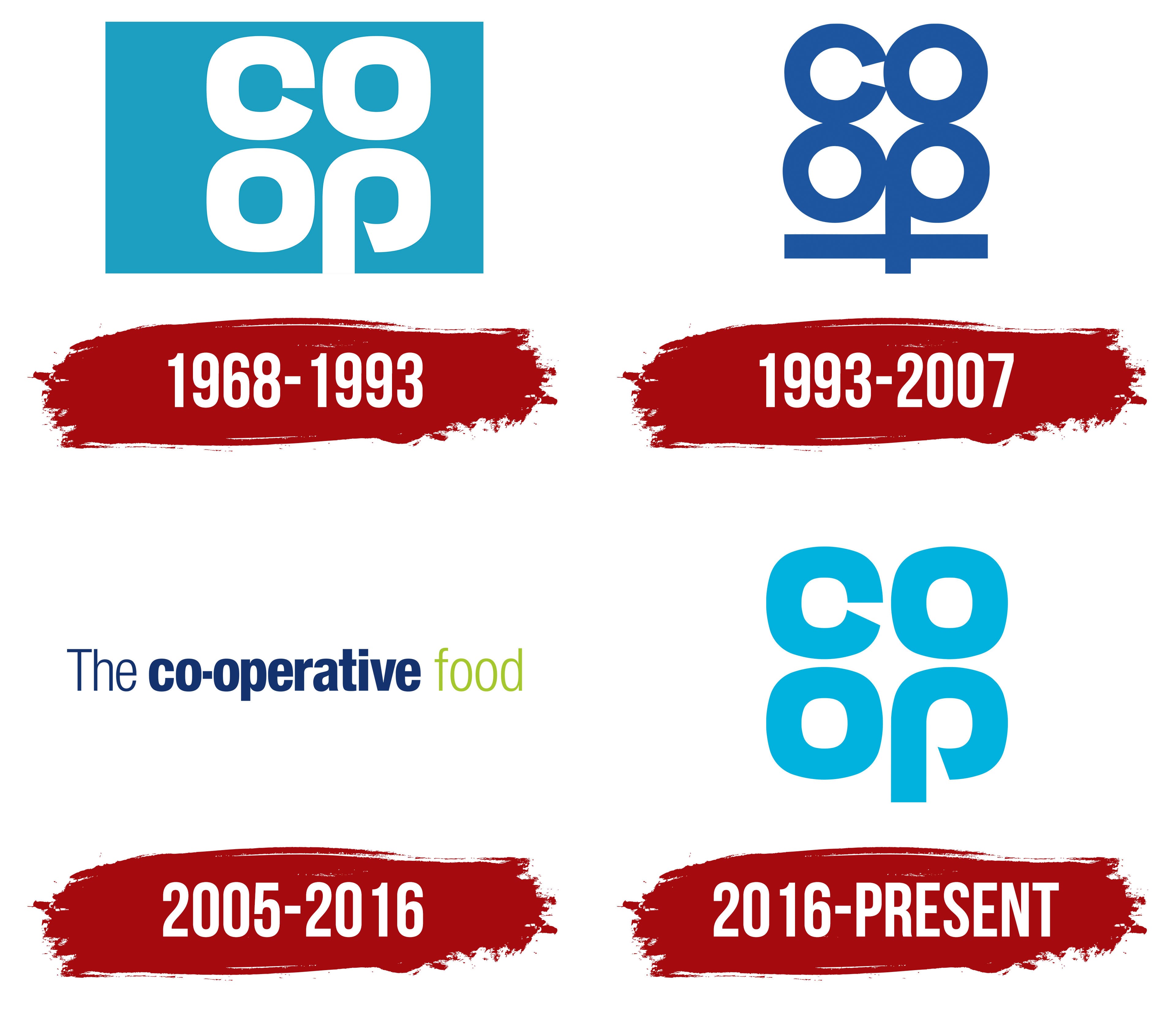 Co op Logo Symbol Meaning History PNG Brand
