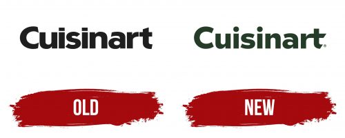Cuisinart Logo History