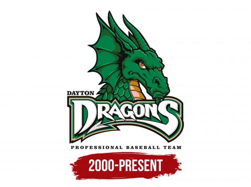 Dayton Dragons Logo History