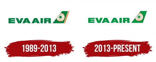 EVA Air Logo History