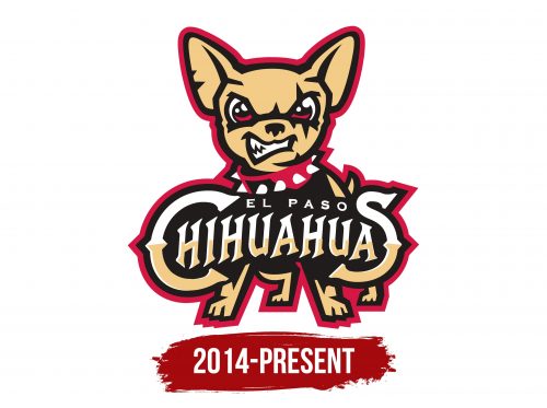 El Paso Chihuahuas Logo History