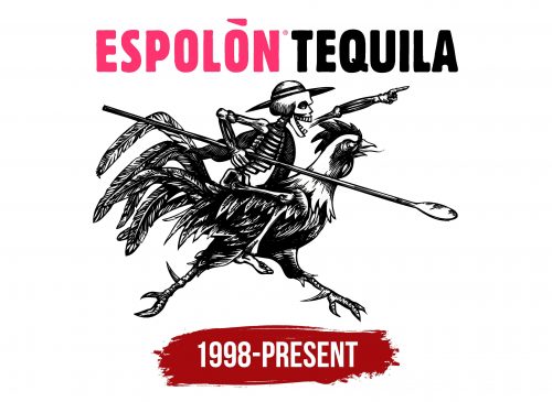 Espolon Logo History