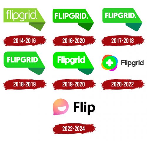Flipgrid Logo History